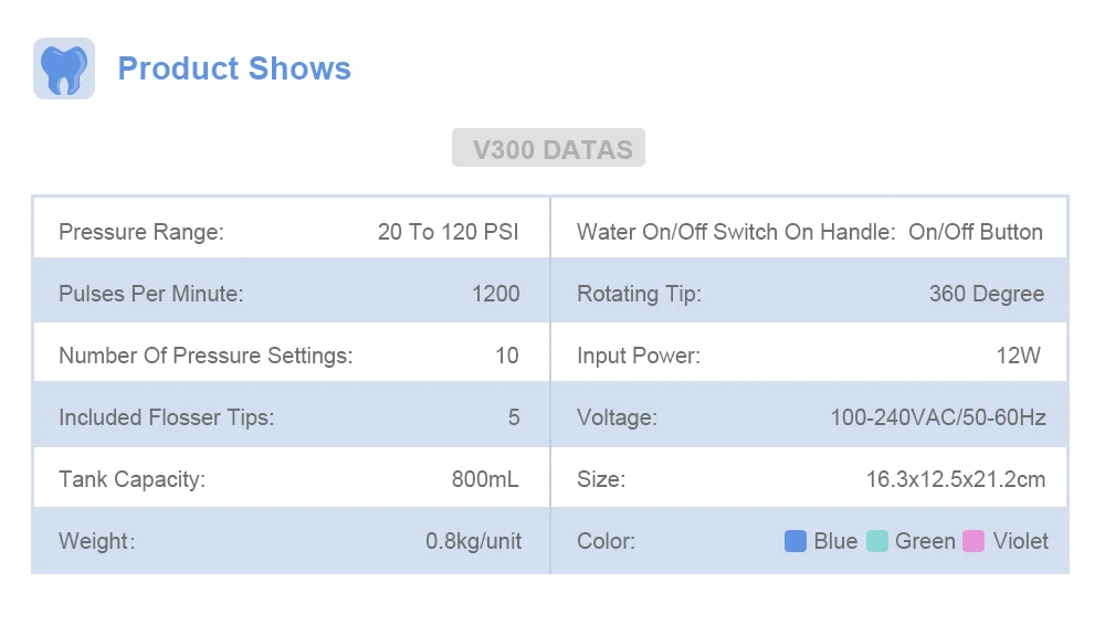 Waterpulse V300+V400Plus ирригатор воды с 9 советы электрические Ирригатор для полости рта зубные капельный полив Flosser гигиены Уход за полостью рта для Семья Применение ирригатор полости рта ирригатор для полости