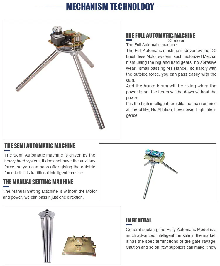 automatic tripod turnstile (7)