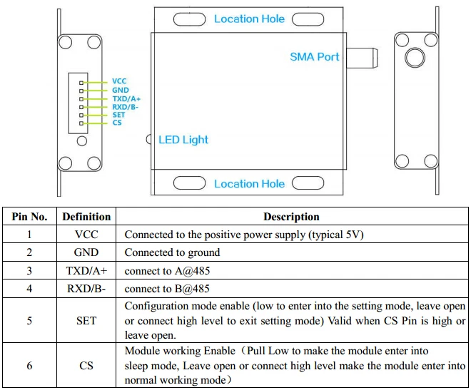 LORA6102-14