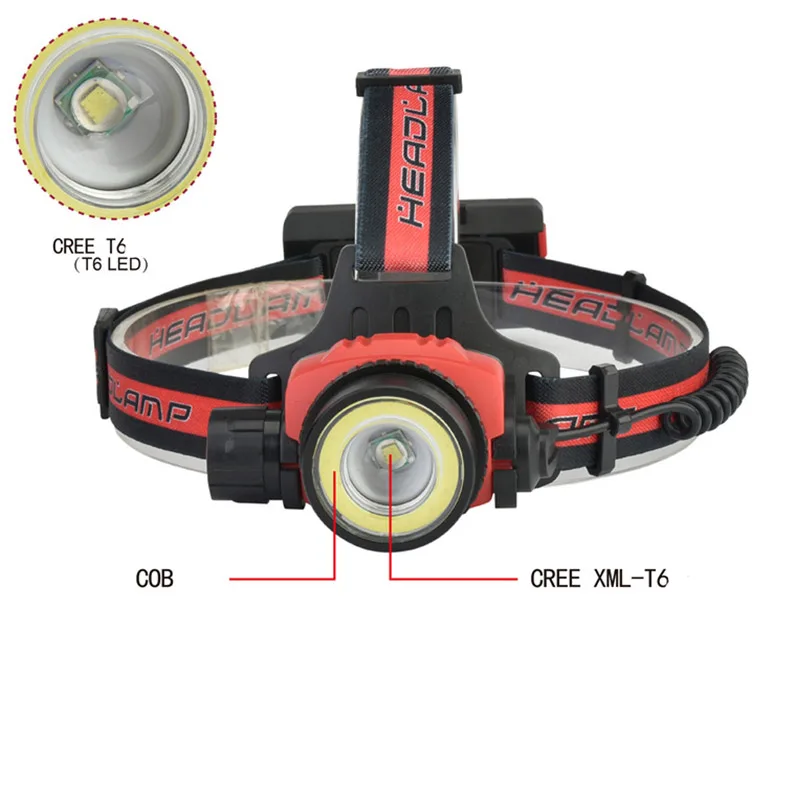 Yunmai 10000 люмен светодиодный налобный фонарь 4 режима масштабируемый светодиодный налобный фонарь походный Головной фонарь светильник XM-L T6+ COB светодиодный охотничий головной светильник s