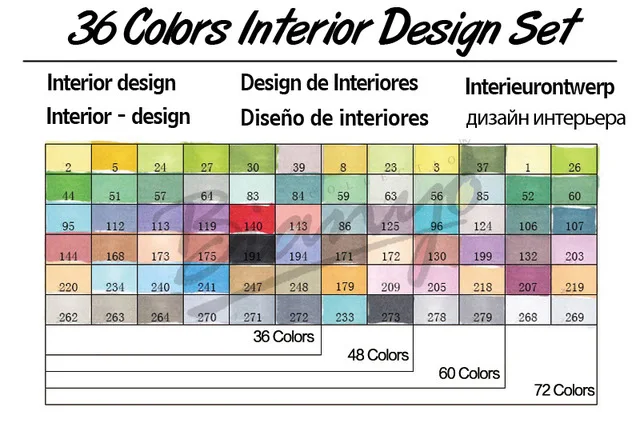 FINECOLOUR 72 Цвета искусство маркеры на спиртовой основе маркеры Рисунок Pen Set Manga двойной возглавлял Art Эскиз Маркер ручки для дизайна - Цвет: 36 interior set