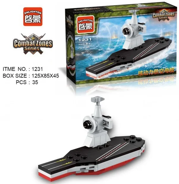 Model builder nuke executiveholden