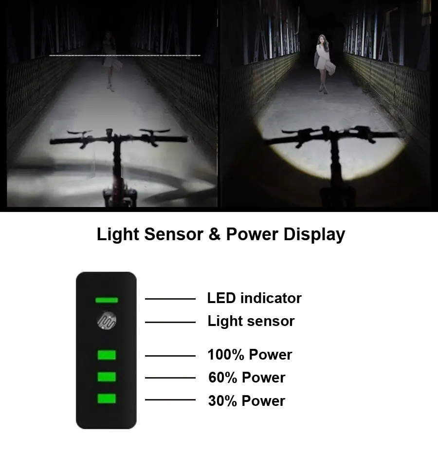 Perfect Intelligent Bicycle Light Antiglare Sensor Auto Lamp Waterproof USB Rechargeable Cycling Warning Flashlight 4 Modes Bike Light 3 Perfect Intelligent Bicycle Light Antiglare Sensor Auto Lamp Waterproof USB Rechargeable Cycling Warning Flashlight 4 Modes Bike Light 3