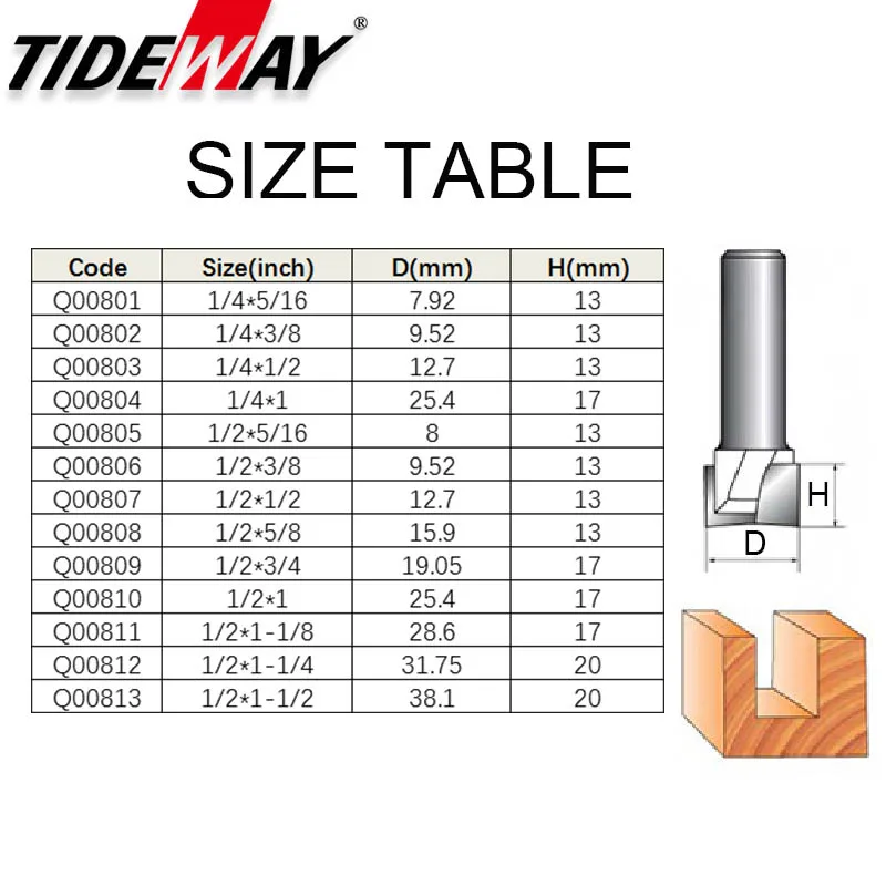 Tideway промышленного класса Деревообработка очистка нижней части фрезы Обрезка древесины гравировка фрезерный резак Долбление ЧПУ инструмент Биты