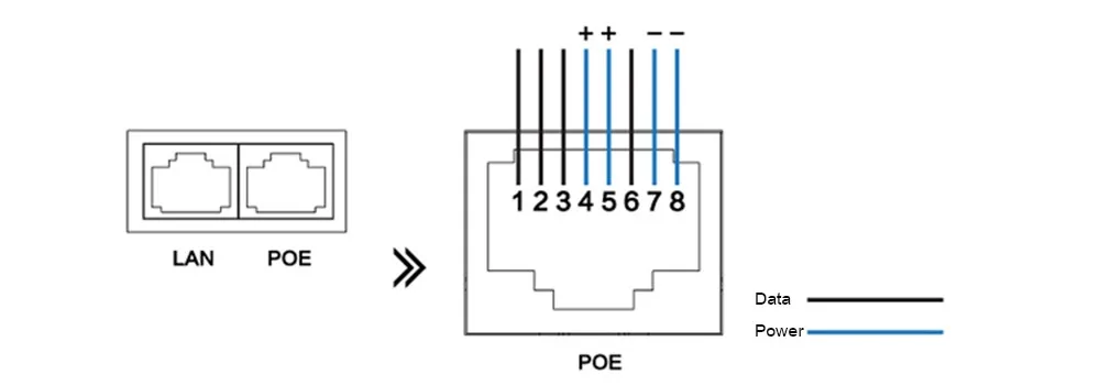 WANLIN PoE инжектор DC 48 В 0.5A мощность по Ethernet IEEE802.3af/at адаптер питания для PoE ip-камеры Wifi AP VoIP