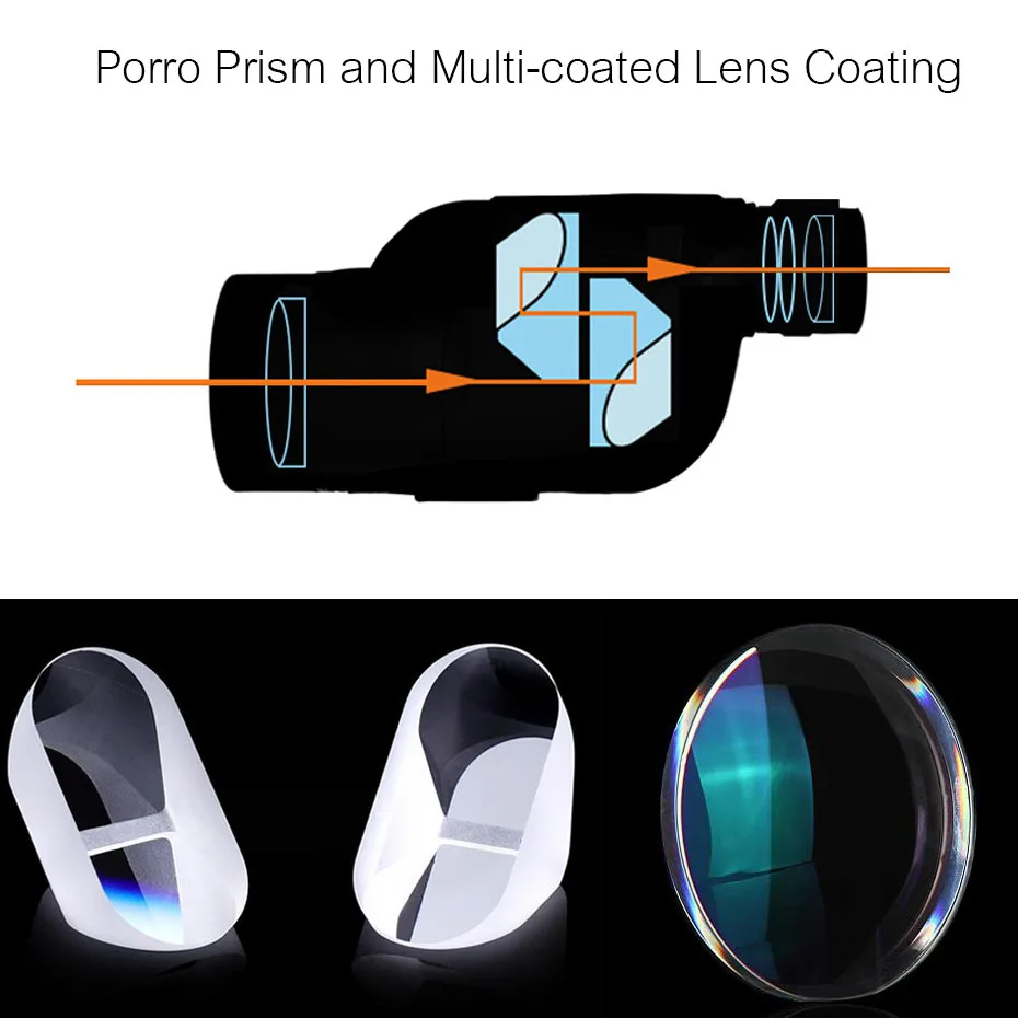 Binoculo de Alta Telescópio à Prova Água para Caminhadas Observação de Aves de Caça de Acampamento Svbony Monocular Luneta Binóculos Potência d' Turismo 13x50 Sv49 18 de Alta Potência Telescópio À Prova D'