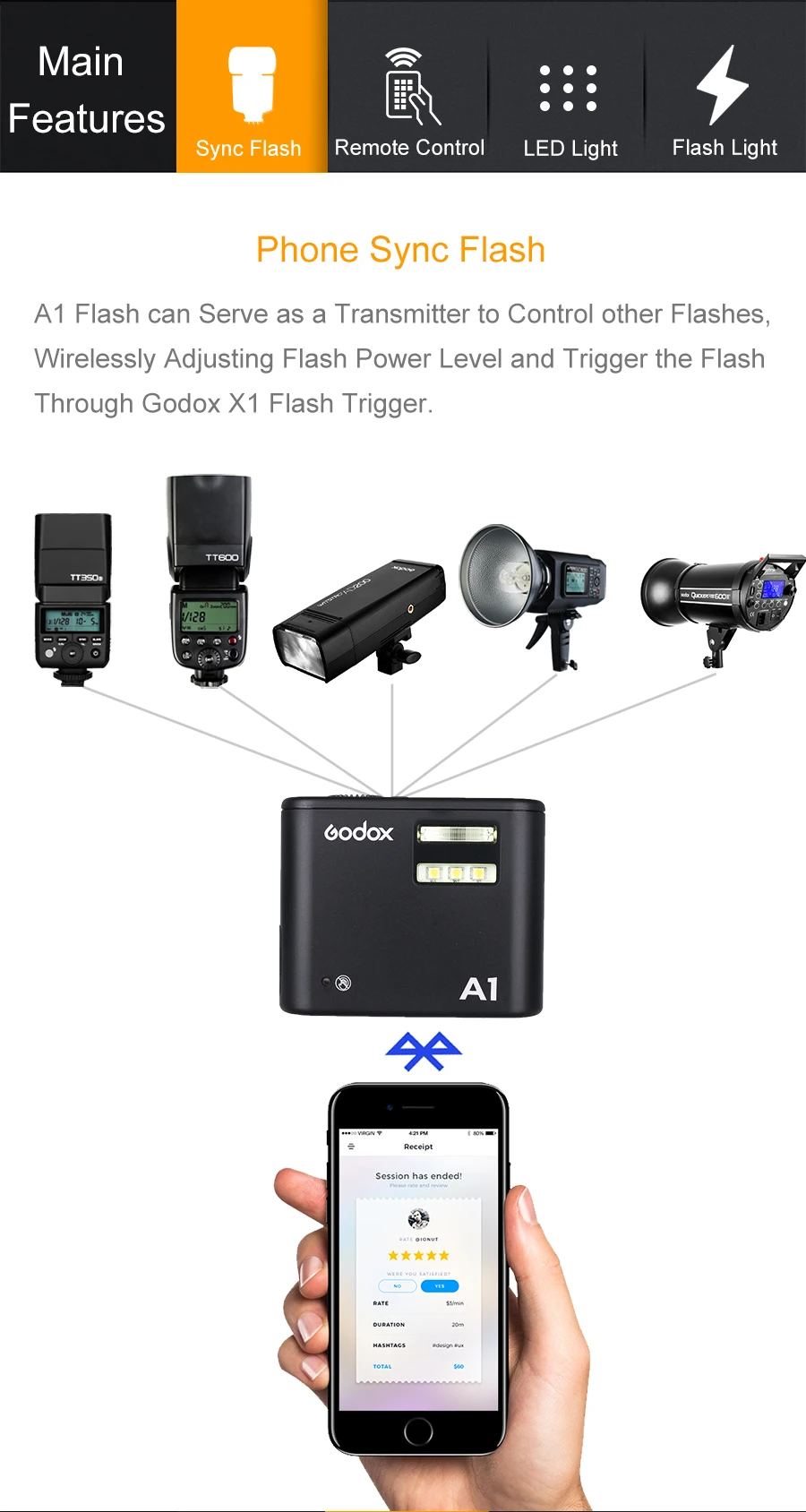 A1 2,4G Беспроводной смартфон со светодиодной вспышки Speedlite Flashlight для IOS сотовый телефон iPhone 6S 7 plus