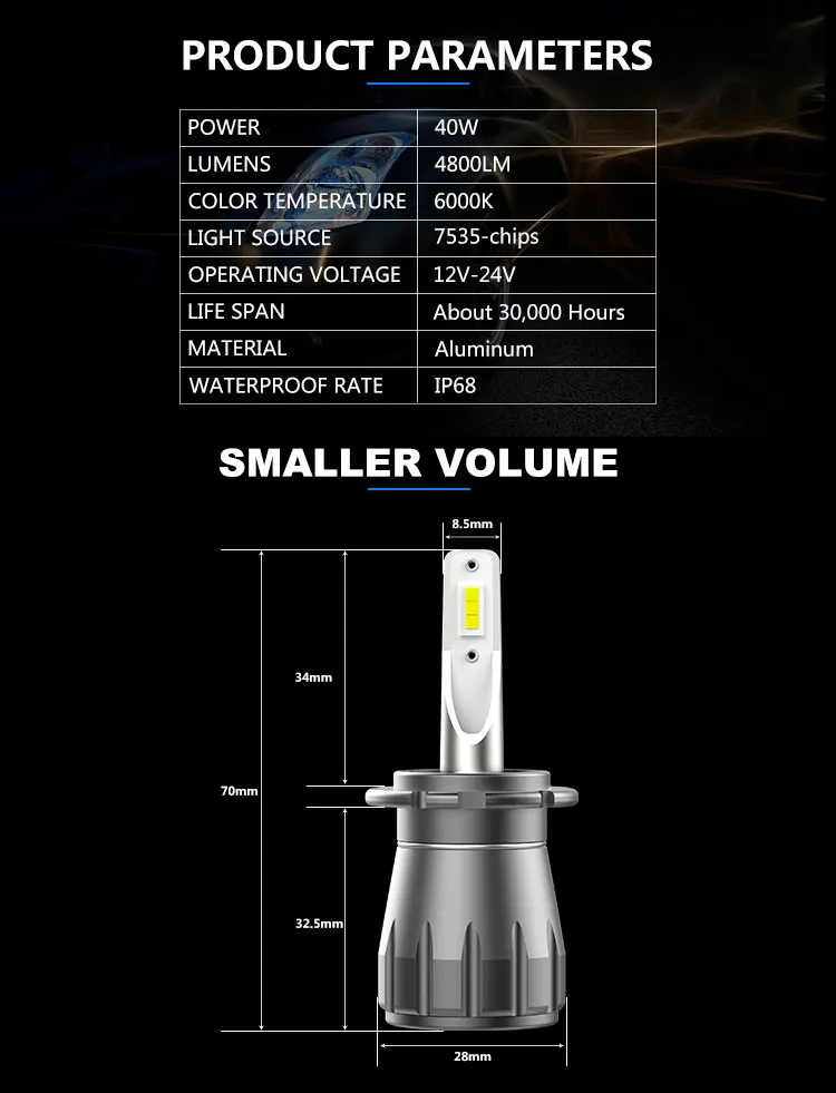 40 Вт 4800LM светодиодный фар D1S D2S D3S D4S H7 H11 9005 9006 H4 светодиодный свет