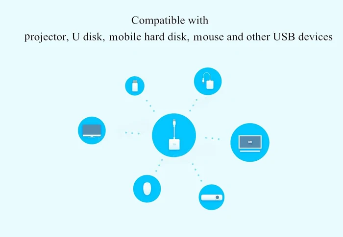 Xiaomi type-C в USB Преобразование HDMI адаптер для MacBook/XIAOMI notebook H20