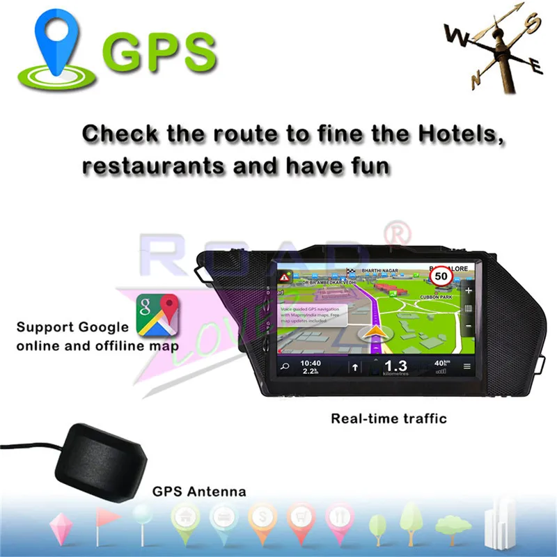 GPS