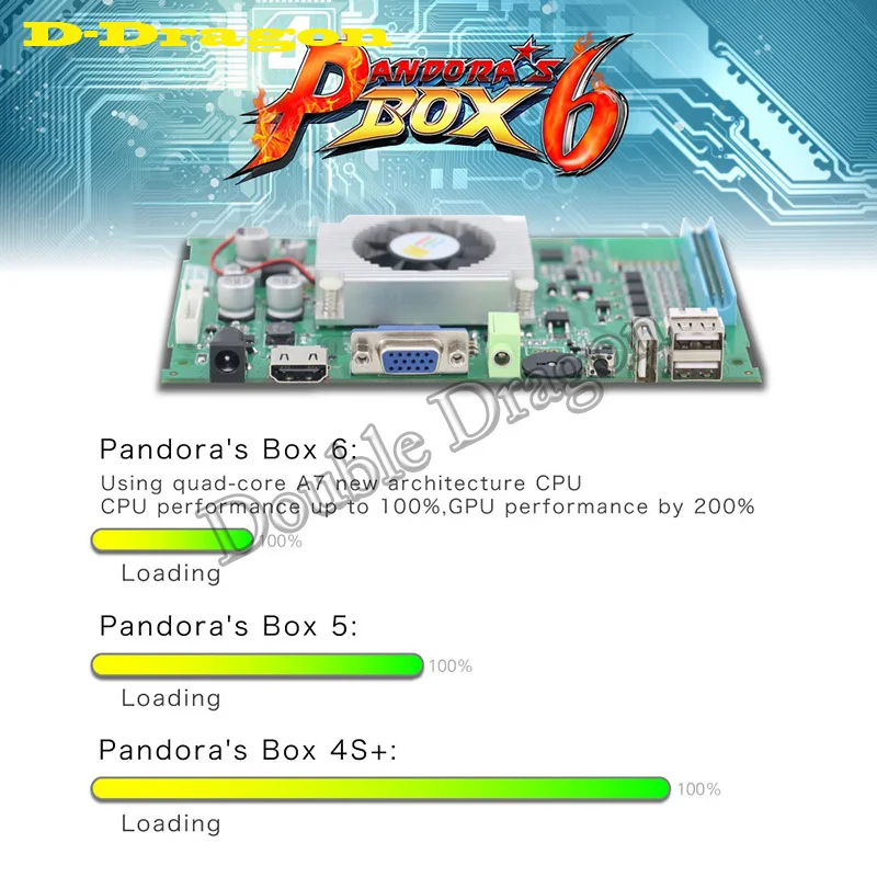 pandora 6 d 