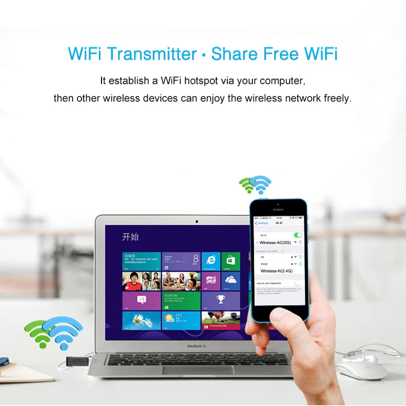 USB Wifi адаптер 600 Мбит/с беспроводной ключ 2 4G 5G Двухдиапазонная сетевая карта