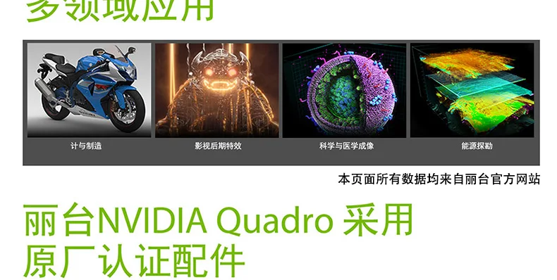 Cheap Leadtek NVIDIA Quadro P2000 5GB Professional Graphics  Design 3D Modeling Rendering Graphics Card 14