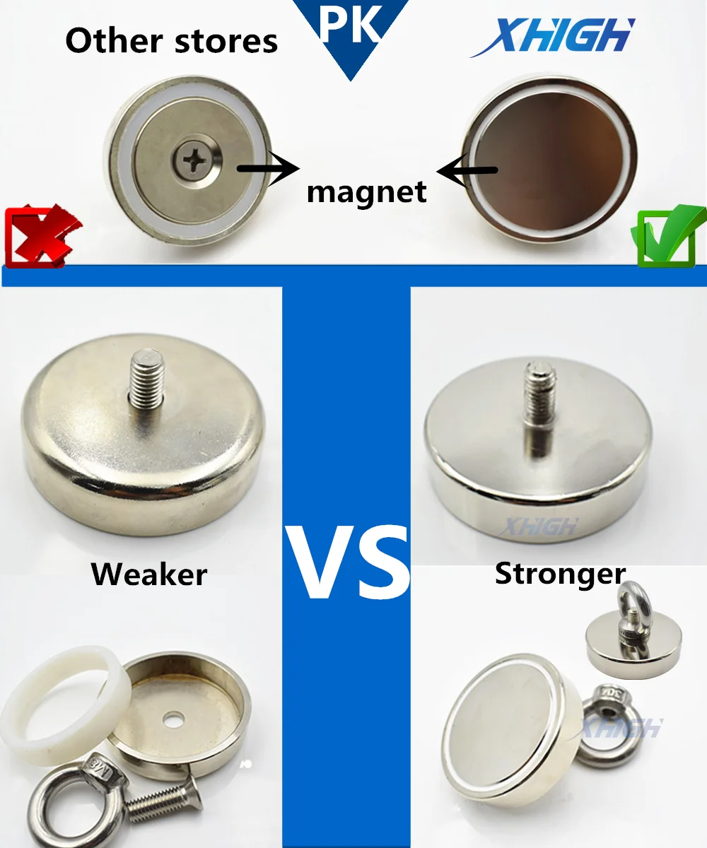 Materiais magnéticos