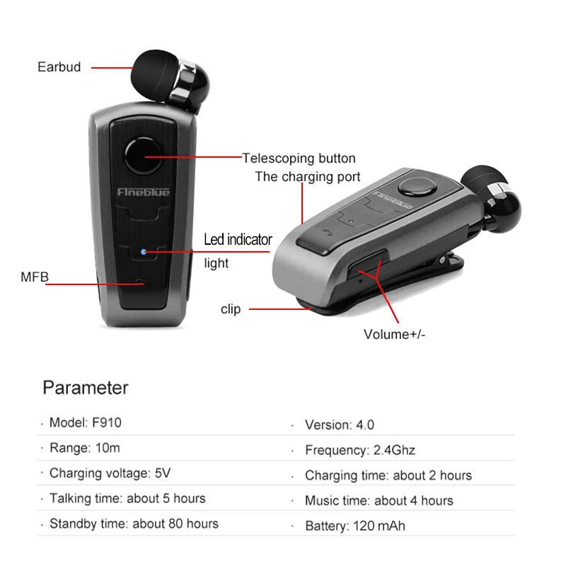 Высокое качество Мини беспроводной Bluetooth V4.0 гарнитура вибрирующий оповещение износа вставной наушник для смартфонов