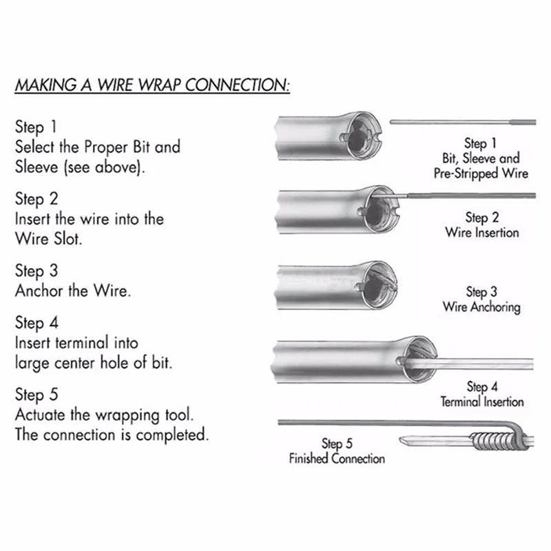 AWG 30 Cable Prototyping Hand Tools3