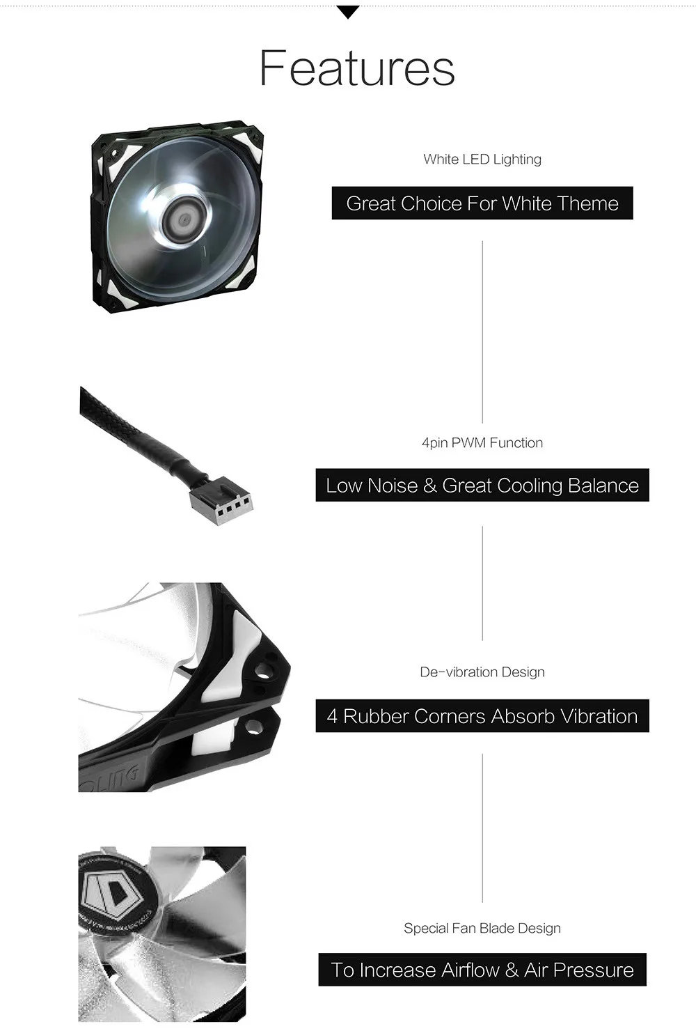 ID-COOLING PL12025, Белый светодиодный 4-контактный PWM вентилятор 120 мм с девибрационной резиной, 2200 об/мин, 71CFM, низкий уровень шума и большой воздушный поток чехол для ПК