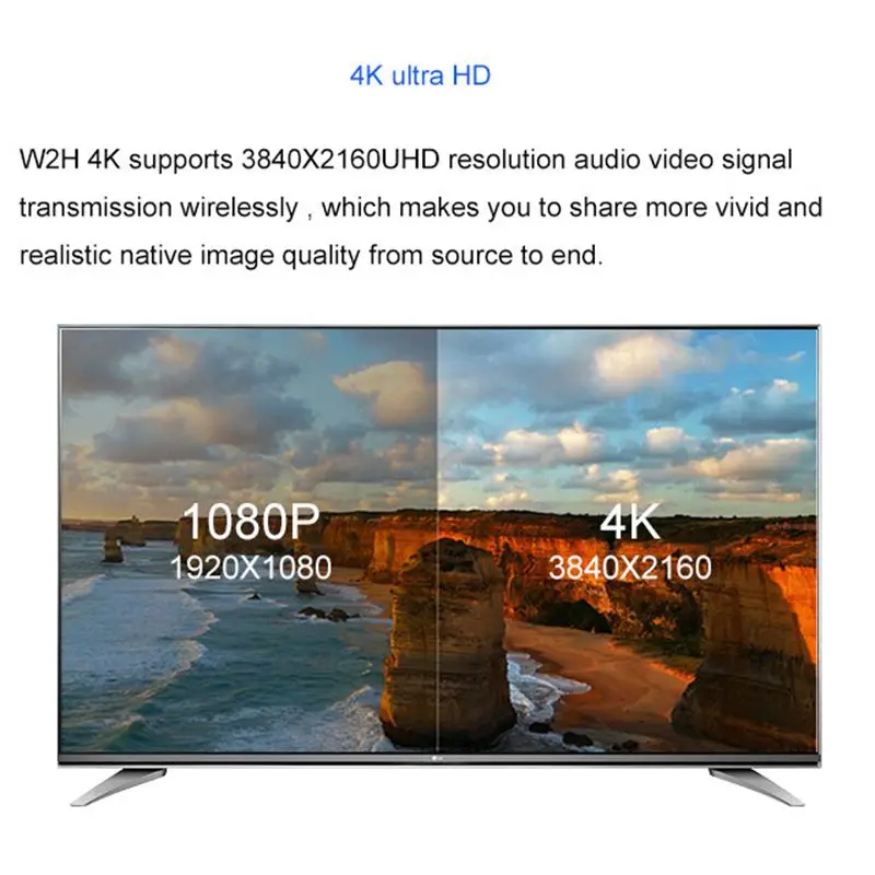  Measy W2H-4K 4K Hd Senza Fili di Trasmissione Audio Video Tv Av Sender Trasmettitore Ricevitore Ext