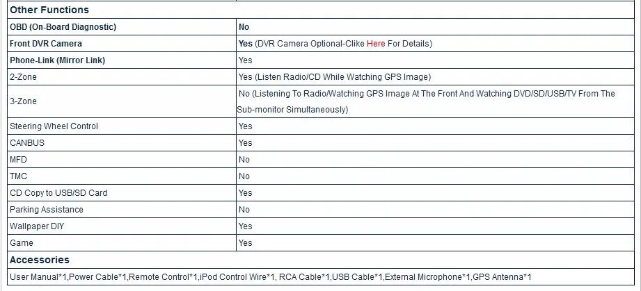 Cheap 8" Special Car DVD for Mitsubishi Lancer 2006-2015 with Tire Pressure Monitoring System Support & Front DVR Camera Support 9 Cheap 8" Special Car DVD for Mitsubishi Lancer 2006-2015 with Tire Pressure Monitoring System Support & Front DVR Camera Support 9