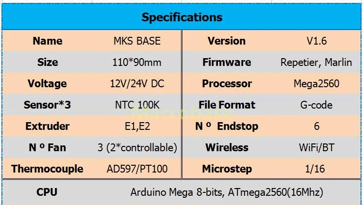 MKS база V1.6 монтажная плата интегрированная материнская плата совместима с Mega 2560 R3 и RAMPS1.4 Marlin 3d принтер плата управления