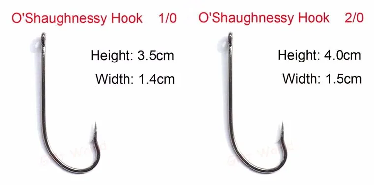 size 1-2