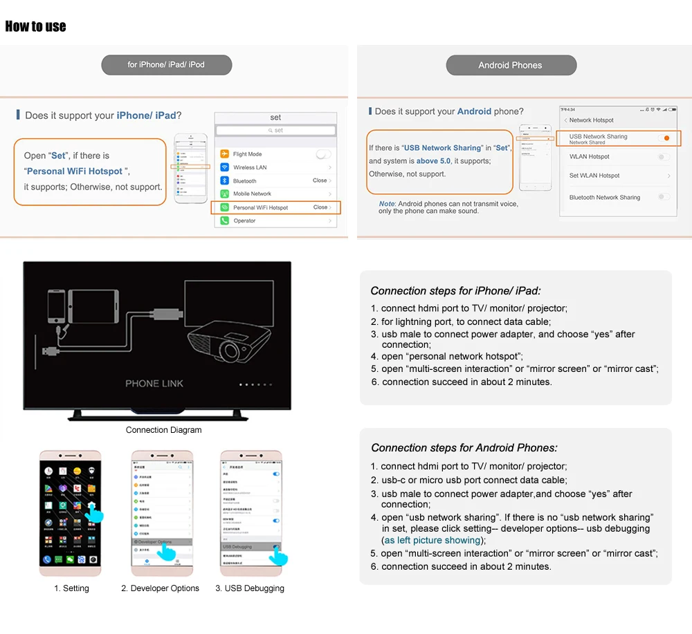 3 в 1 HDMI USB кабель для iPhone Lightning Android Micro usb type C к HDMI HDTV Цифровой AV адаптер для iPhone X 8 huawei Xiaomi