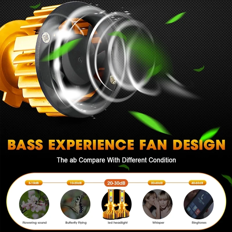Мини светодиодные лампы Canbus без ошибок H7 6000K 9005 лм H4 H1 фары 9006 HB3 HB4 H8 H9 H11