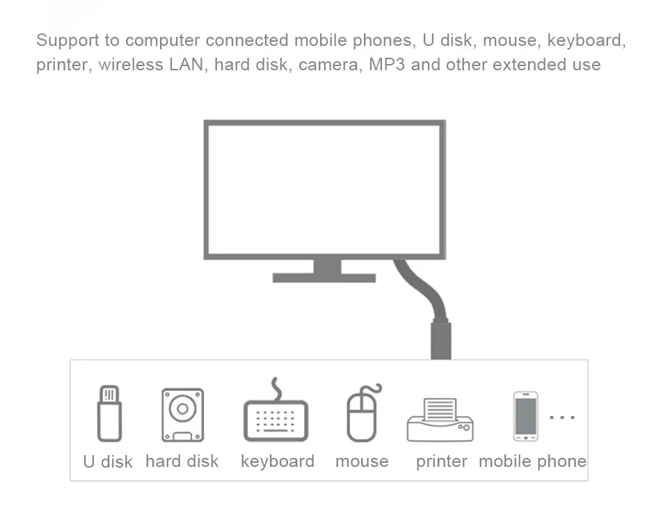 Vention USB 2,0 Удлинительный кабель «Папа-мама» USB кабель Удлинительный USB кабель 1 м 1,5 м 2 м 3 м удлинитель шнура для ПК ноутбука HD