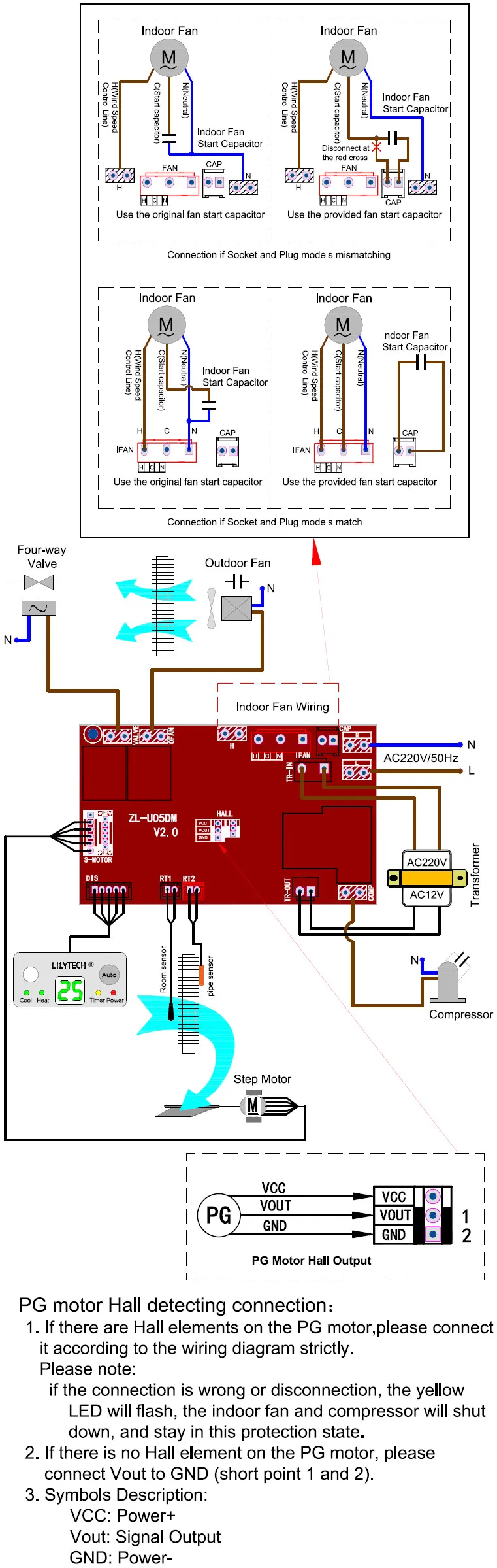 u05dm wire v2.0