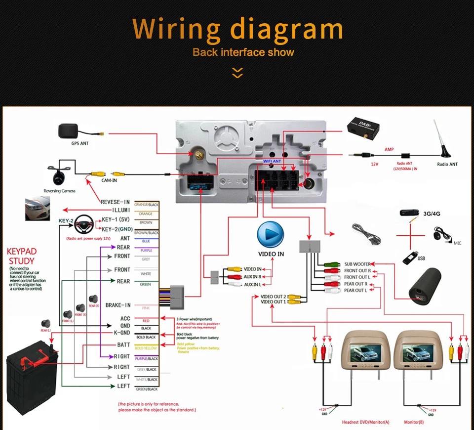 Best KLYDE 4G Octa Core 4GB RAM 32GB ROM Android 8.0 7.1 BT Car DVD Multimedia Player Radio For Mitsubishi Pajero V97 V93 2006-2016 33 Best KLYDE 4G Octa Core 4GB RAM 32GB ROM Android 8.0 7.1 BT Car DVD Multimedia Player Radio For Mitsubishi Pajero V97 V93 2006-2016 33