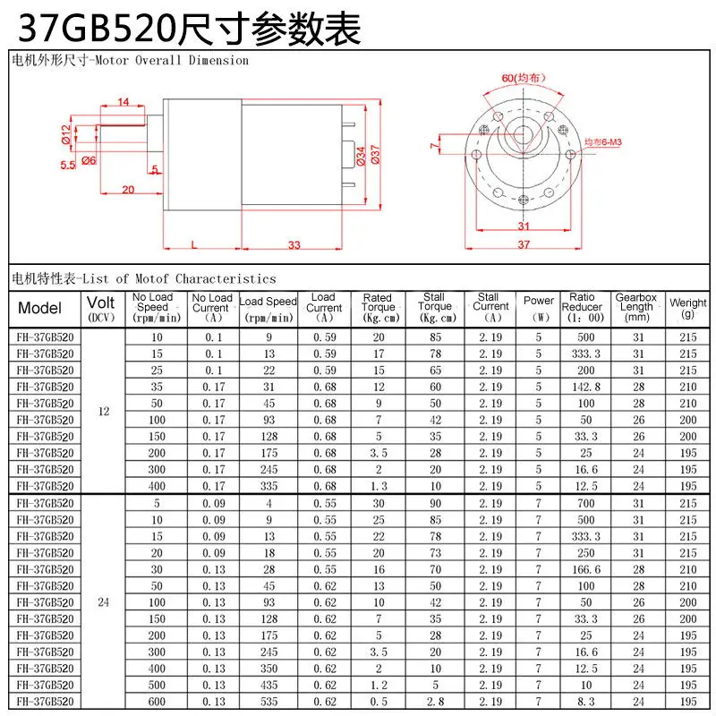 Bringsmart 37GB520 24V Микро Мотор 12V DC с высоким крутящим моментом MetalGear контроль скорости Реверсивный для дверного замка DIY