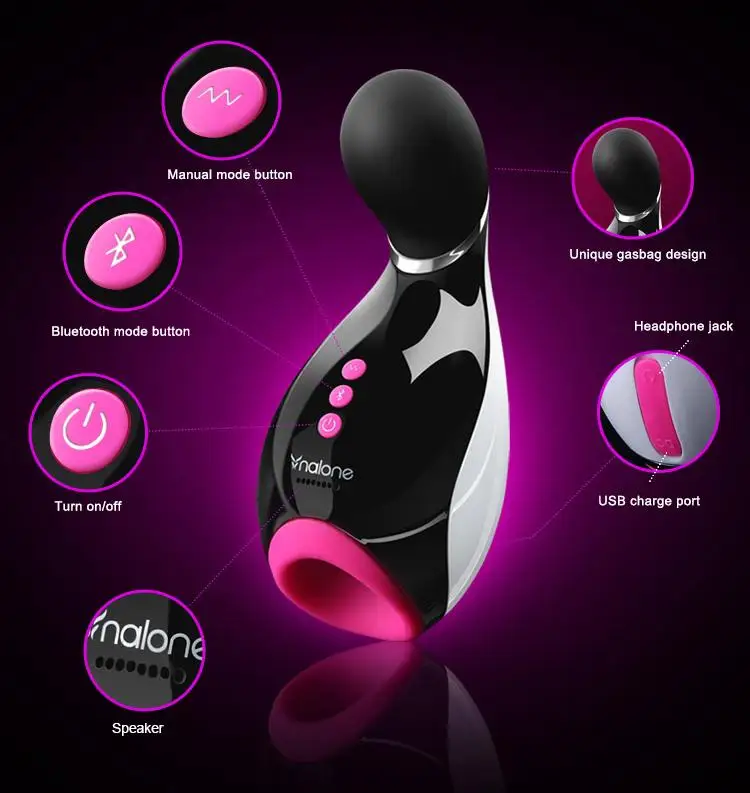 Buy Nalone 7 Mode Vibrations Artificial Male