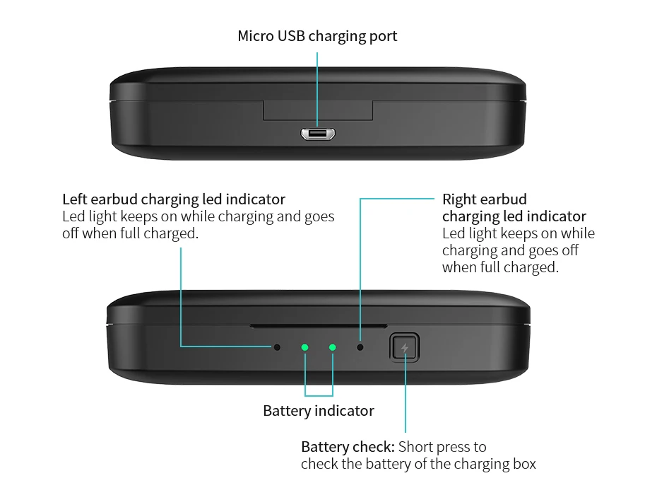 Mifa X3 спортивные наушники, беспроводные наушники, Bluetooth 5,0, наушники, гарнитура, глубокий бас, стерео звук с микрофоном, громкая связь, звонки