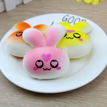 

New Kawaii Squishy simulation rabbit Head Cute Bunny Squishies anti Stress Relief fun squeeze toys for children Adults gifts