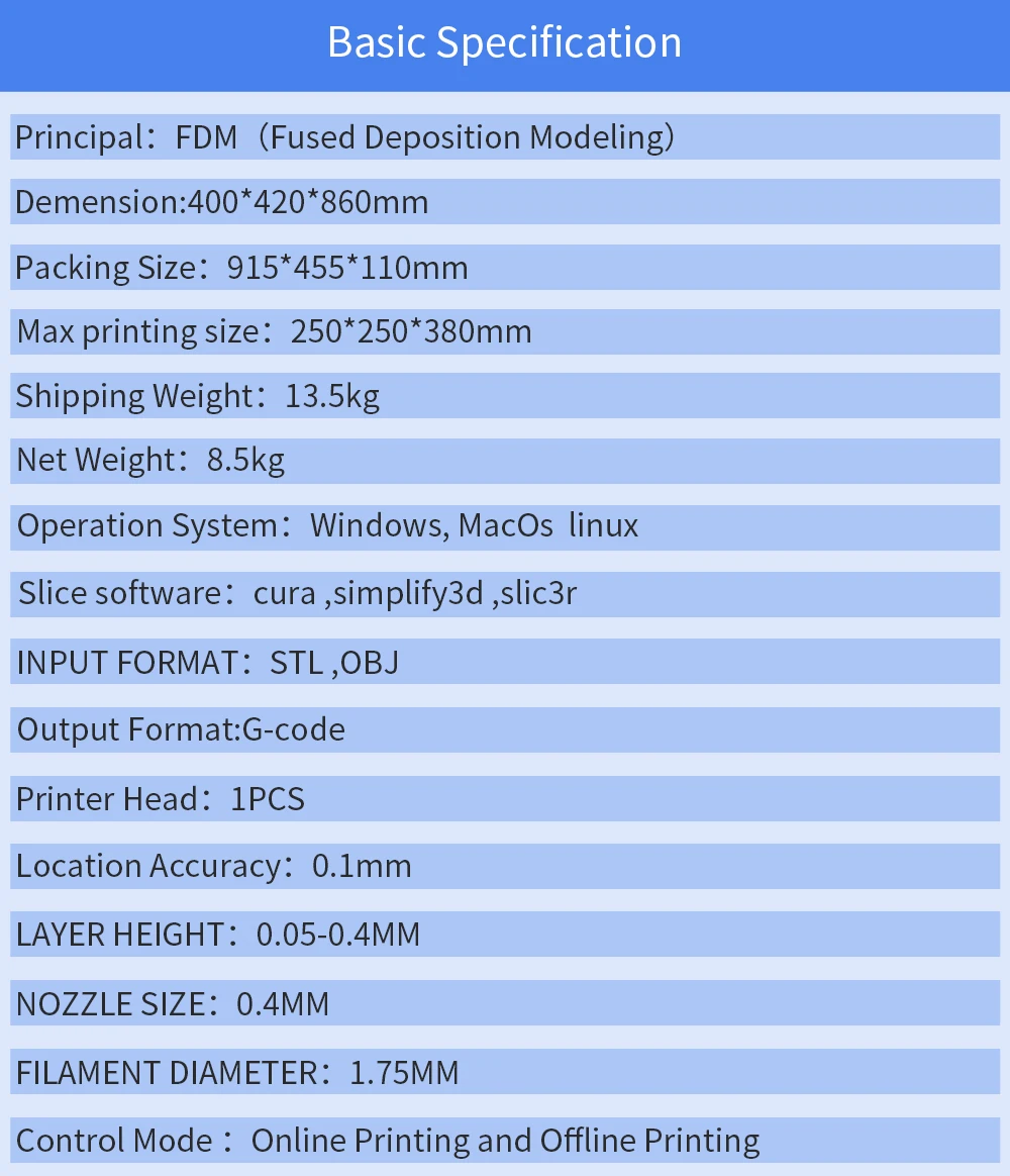 Высокая точность BIQU Kossel Plus/Pro DIY 3D принтер автоматическое выравнивание Kossel Reprap 3D-принтер машина алюминиевый HeatBed