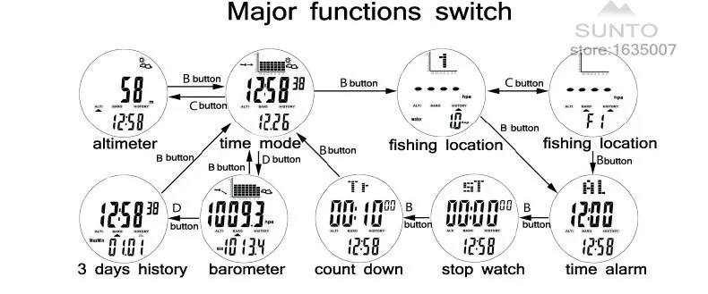 fishing_22