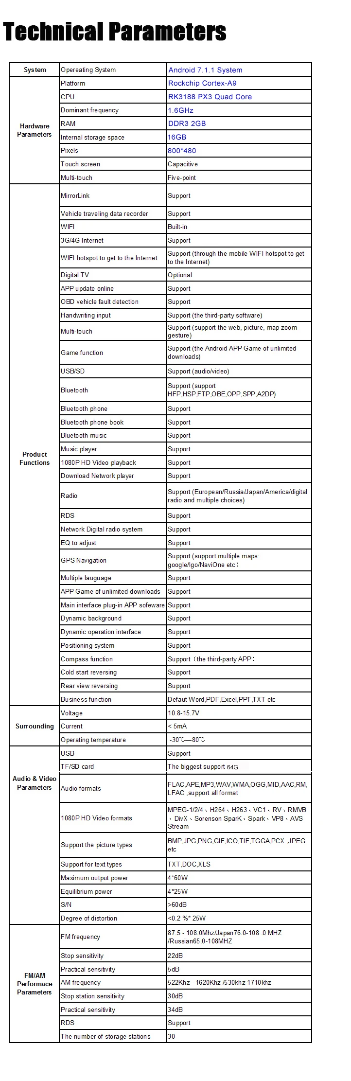 Perfect Android 7.1 System 2G RAM Car DVD Player GPS Navigation System Stereo Media Radio for Chrysler Sebring 300C Cirrus Dodge Jeep 29 Perfect Android 7.1 System 2G RAM Car DVD Player GPS Navigation System Stereo Media Radio for Chrysler Sebring 300C Cirrus Dodge Jeep 29