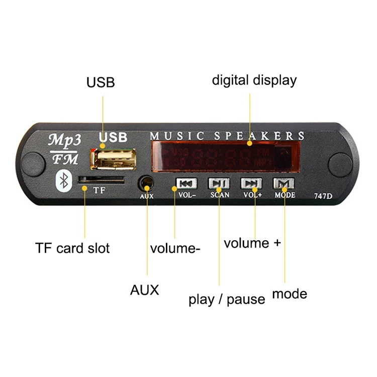Power Amplifiers (3)
