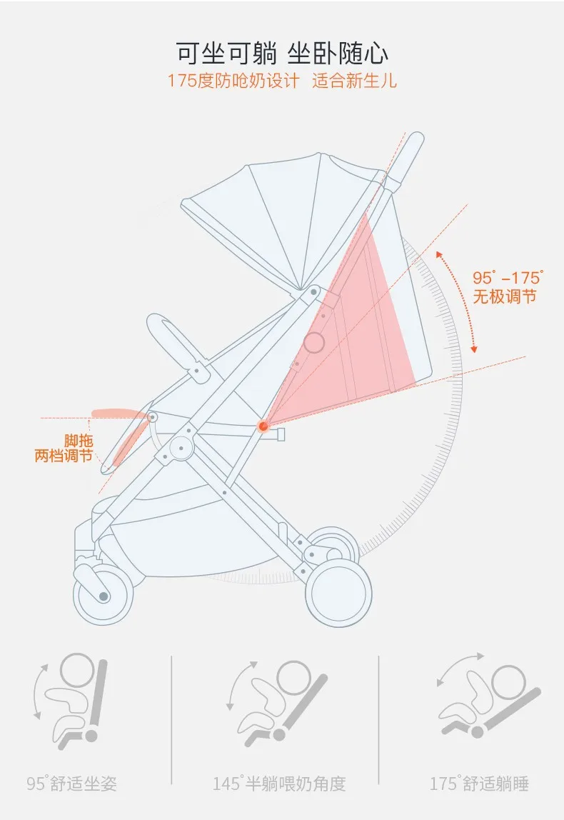 5,3 кг легкая коляска Путешествия коляска для новорожденный высокой пейзаж складной переносная, для прогулок с малышом детская коляска