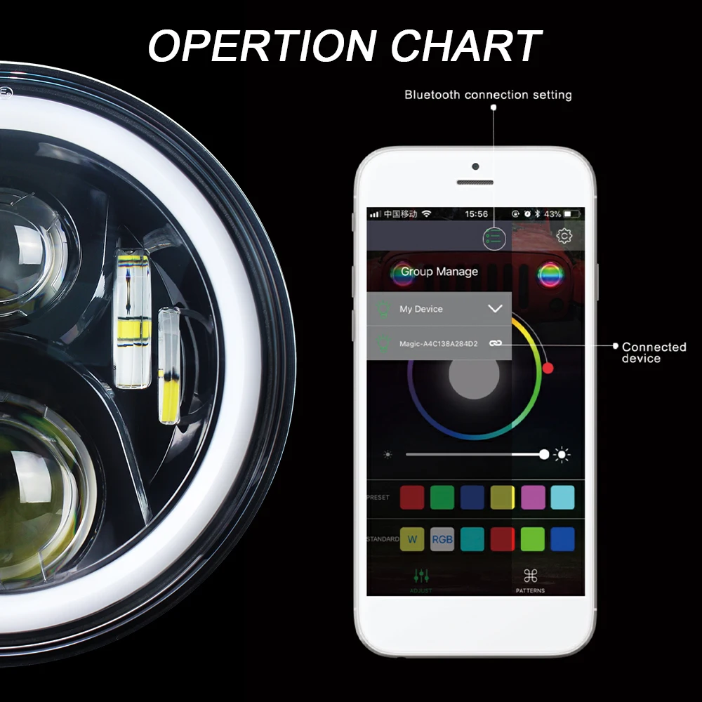 operation chart2