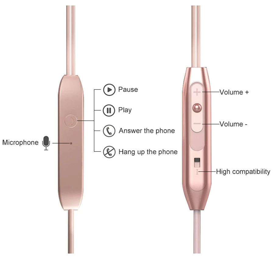 Наушники-вкладыши, гарнитура, встроенное управление, магнитная четкость, стерео звук с микрофоном, наушники для iPhone, мобильного телефона, MP3, MP4, xiomi