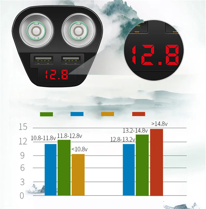 Двойной зарядное устройство USB адаптер прикуривателя 12-24 V Напряжение Дисплей телефон Зарядное устройство для huawei p20 p10 xiaomi Redmi смартфон