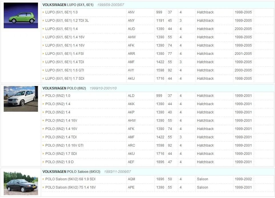 Салонный фильтр для VW Bora, Гольф 4, Sunny 1.6, жук 1.6l/1.8 т/2.0 AUDI A3 TT Lupo Polo oem: 1j0819644# rt3c