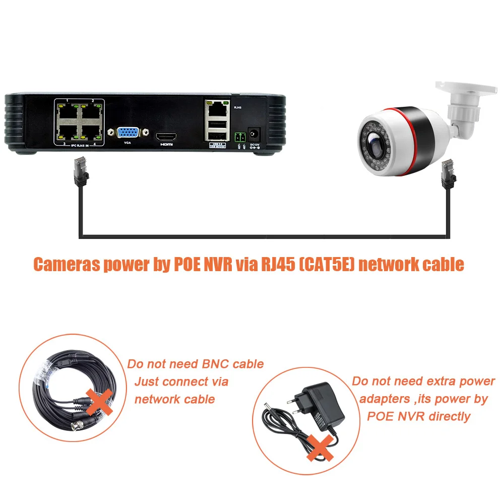 Face recognition Full HD 1080P 4CH NVR CCTV System 2MP FHD Outdoor IP Camera 4CH 1080P PoE Security