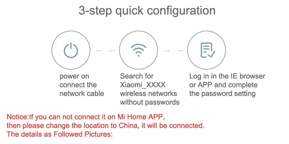 Xiao mi роутер 4C mi 300 Мбит/с домашний беспроводной WiFi роутер 4 антенны 5dBi умное управление приложением 64RAM 802,11 b/g/n 2,4G офис