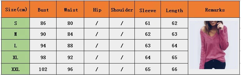 668