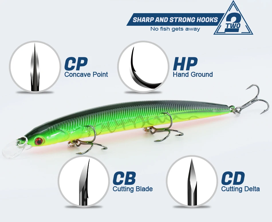 Frwanf 6 Pcslot Minnow 14cm 14g Swimbait Hard Lure Artificial Wobblers for Fishing Lure Whopper Plopper (3)
