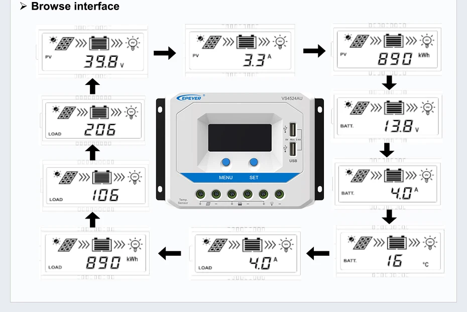 EPEVER 45A Solar Controller 12V 24V Auto VS4524AU PWM Charge Controller with Built in LCD Display and Double USB 5V Port_07