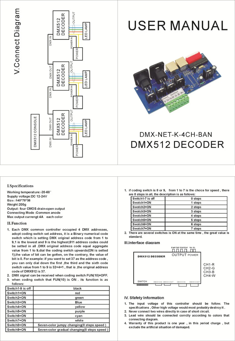 DMX512 3CH 4CH 6CH 8CH 12CH 18CH 24CH 27CH, светодиодный контроллер постоянного напряжения общий анод декодер диммер контроллер, 5~ 24V