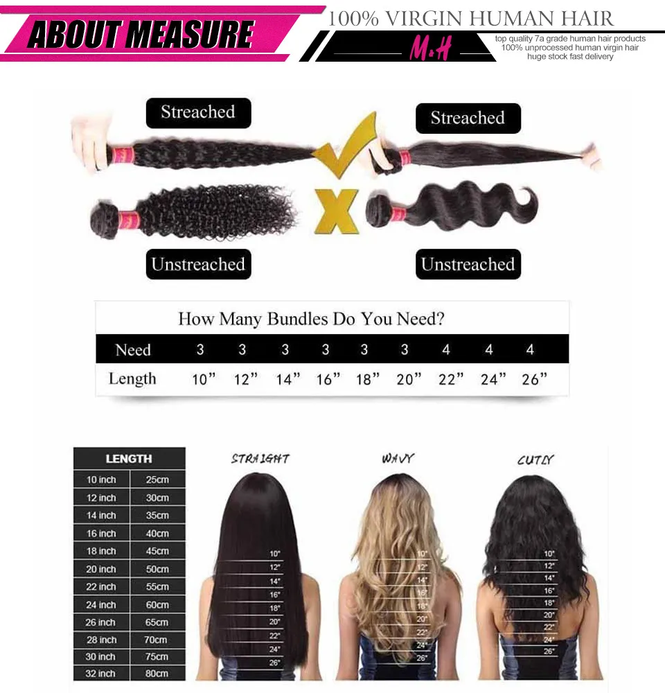 Peruvian body wave (18)